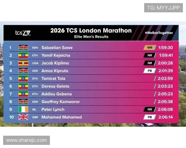 马拉松历史性突破人类首破两小时